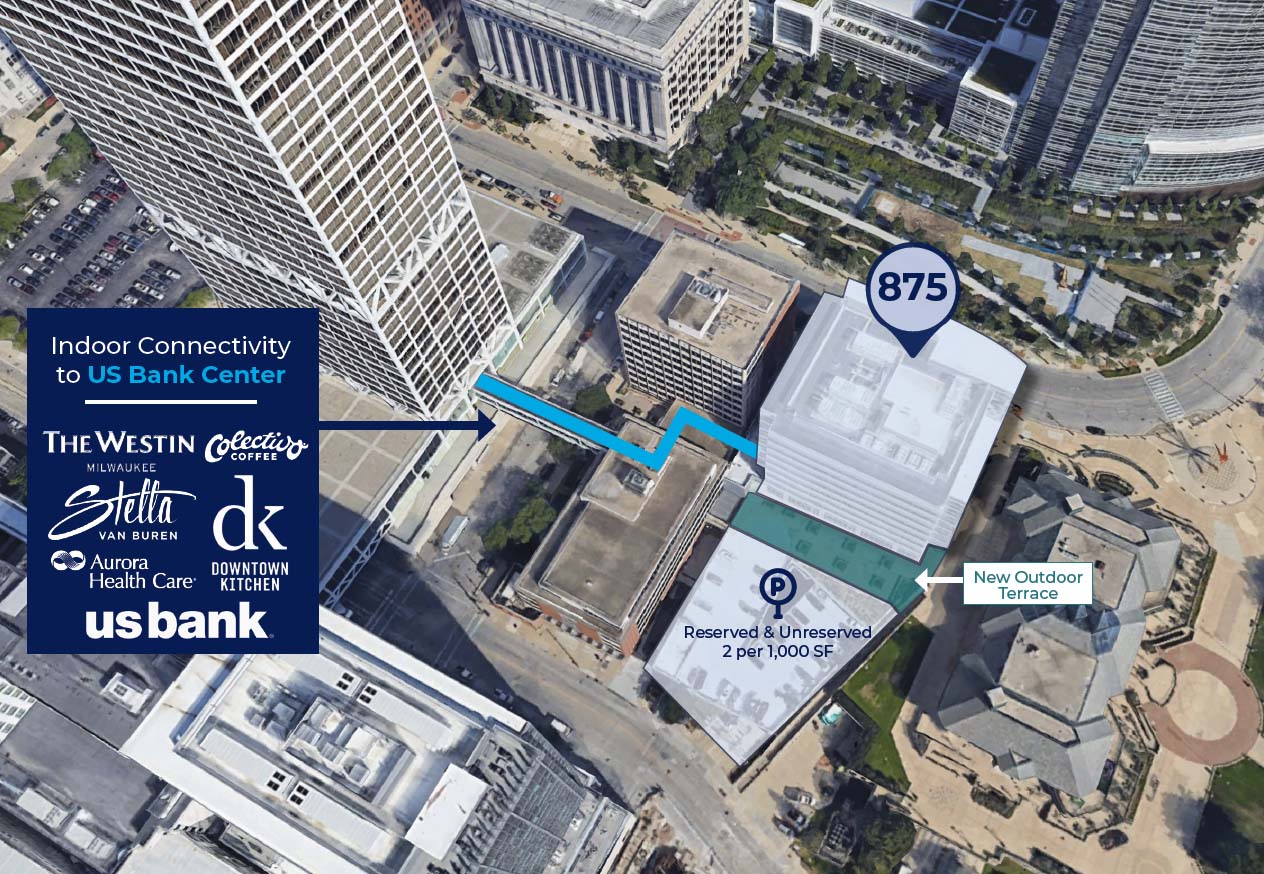 Connectivity map showing 875 E. Wisconsin Avenue, skyway access, parking, and nearby downtown Milwaukee destinations